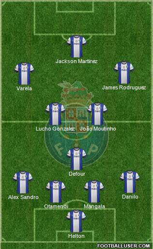 Futebol Clube do Porto - SAD Formation 2013