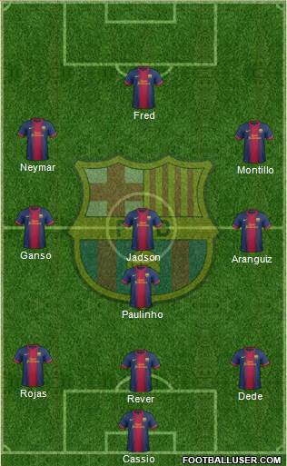 F.C. Barcelona Formation 2013