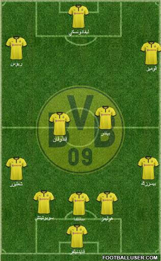 Borussia Dortmund Formation 2013