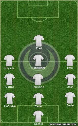 Al-Hilal Omdurman Formation 2013