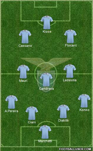 S.S. Lazio Formation 2013