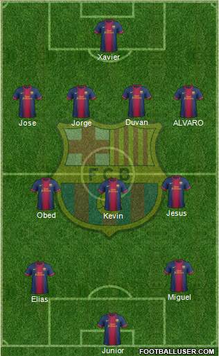 F.C. Barcelona Formation 2013