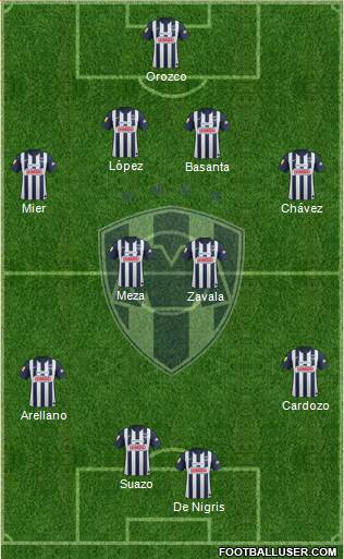 Club de Fútbol Monterrey Formation 2013