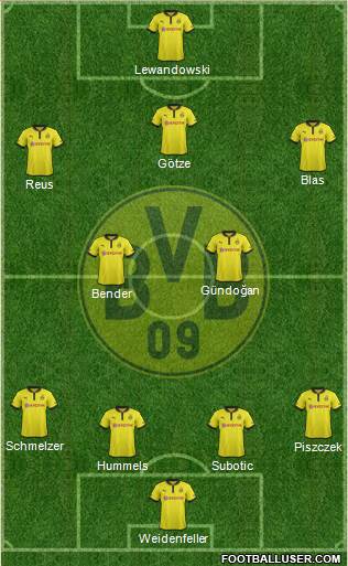 Borussia Dortmund Formation 2013