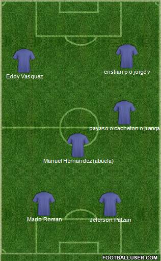 Arsenal Formation 2013