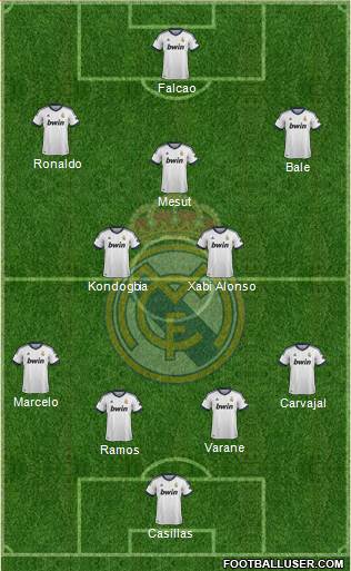 Real Madrid C.F. Formation 2013