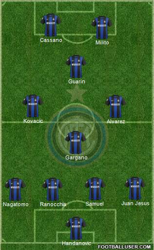 F.C. Internazionale Formation 2013