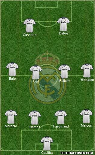 Real Madrid C.F. Formation 2013