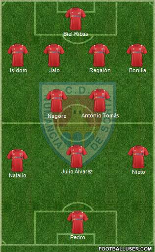 C.D. Numancia S.A.D. Formation 2013
