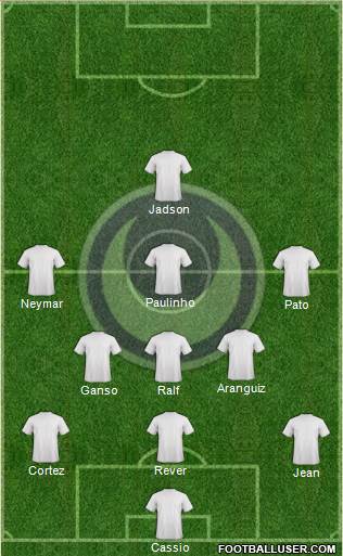 Al-Hilal Omdurman Formation 2013