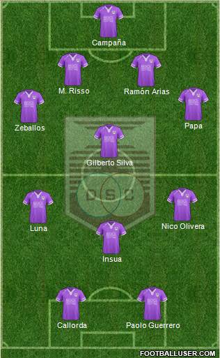 Defensor Sporting Club Formation 2013