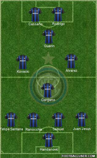 F.C. Internazionale Formation 2013