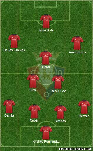 C. At. Osasuna Formation 2013