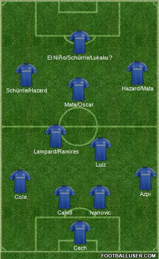 Chelsea Formation 2013