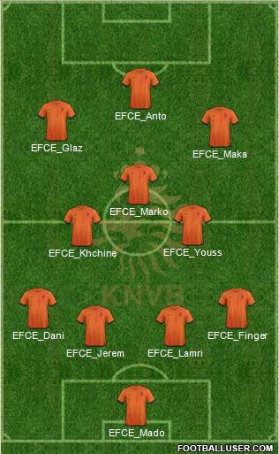 Holland Formation 2013