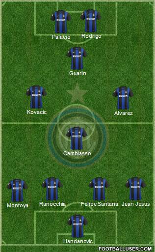 F.C. Internazionale Formation 2013