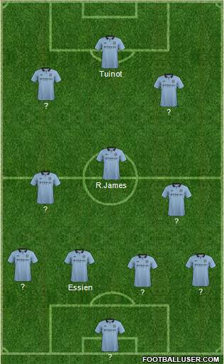 Manchester City Formation 2013