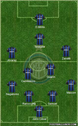 F.C. Internazionale Formation 2013