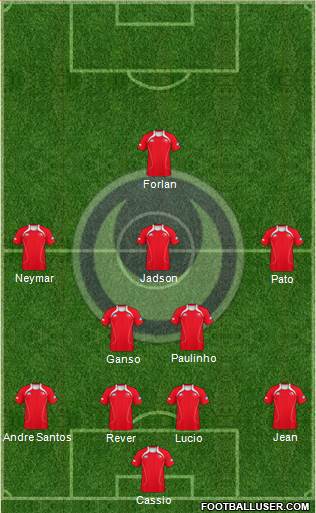 Al-Hilal Omdurman Formation 2013
