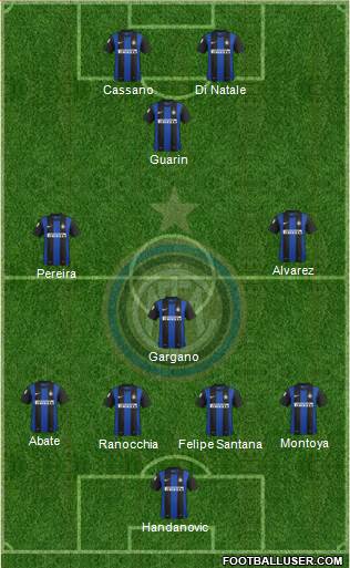F.C. Internazionale Formation 2013