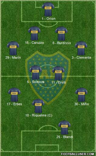 Boca Juniors Formation 2013