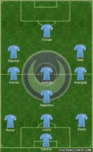 Al-Hilal Omdurman Formation 2013
