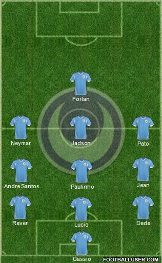 Al-Hilal Omdurman Formation 2013