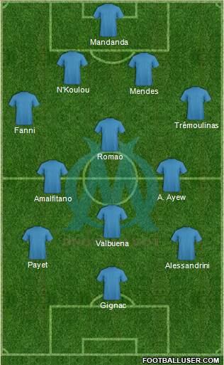 Olympique de Marseille Formation 2013