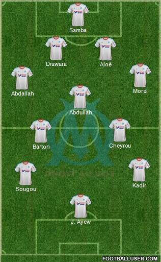 Olympique de Marseille Formation 2013