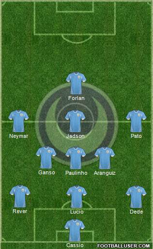 Al-Hilal Omdurman Formation 2013