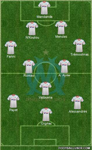 Olympique de Marseille Formation 2013