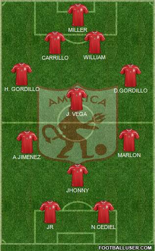 CD América de Cali Formation 2013