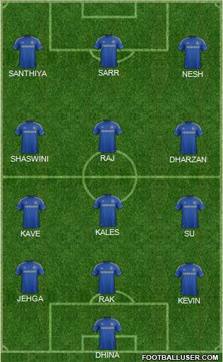 Chelsea Formation 2013
