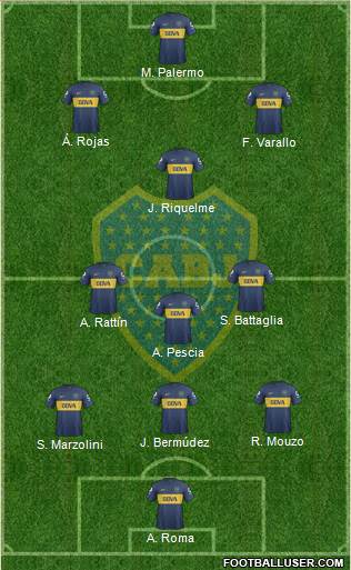 Boca Juniors Formation 2013