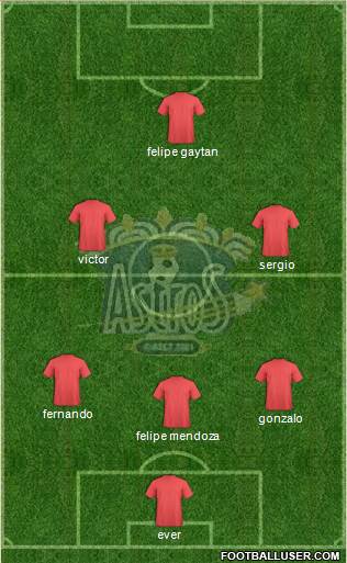 Club Astros de Ciudad Juárez Formation 2013