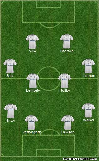 Tottenham Hotspur Formation 2013
