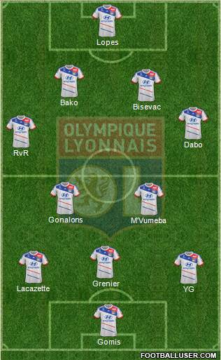 Olympique Lyonnais Formation 2013