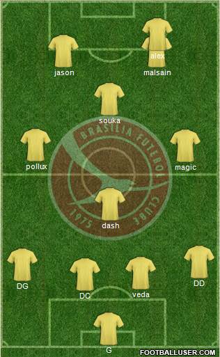 Brasília FC Formation 2013