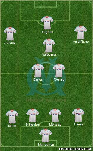 Olympique de Marseille Formation 2013