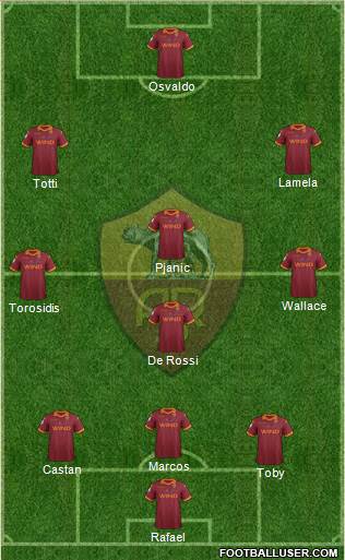 AS Roma Formation 2013