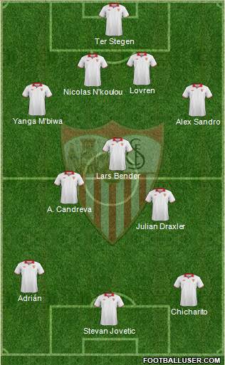 Sevilla F.C., S.A.D. Formation 2013
