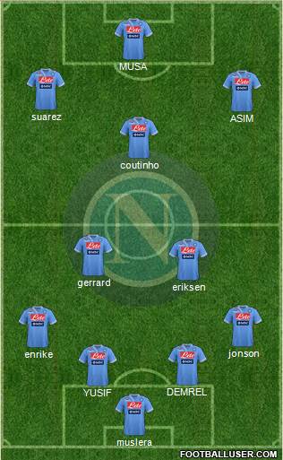 Napoli Formation 2013
