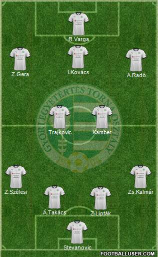 Gyori ETO FC Formation 2013