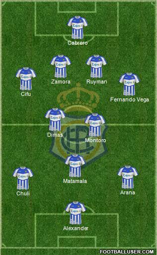 R.C. Recreativo de Huelva S.A.D. Formation 2013