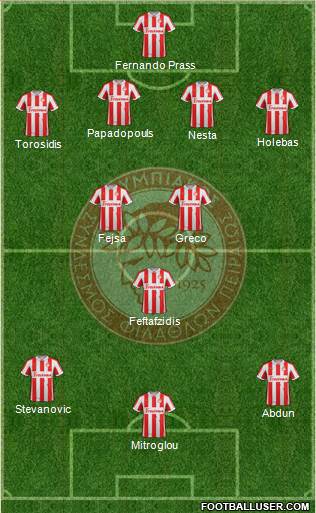 Olympiakos SF Piraeus Formation 2013