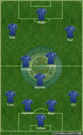 San Marino Formation 2013