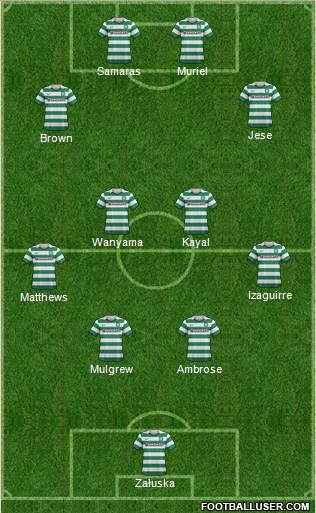 Celtic Formation 2013