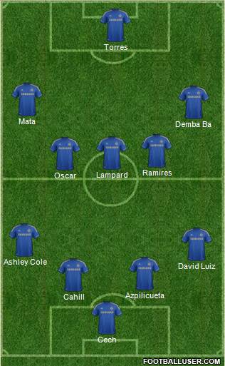 Chelsea Formation 2013