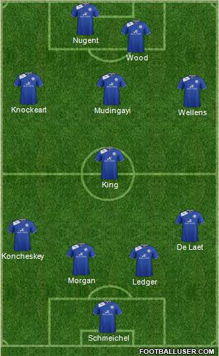 Leicester City Formation 2013