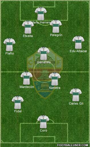 Elche C.F., S.A.D. Formation 2013